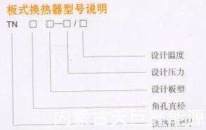 天巨鑫板式換熱器產(chǎn)品簡(jiǎn)介